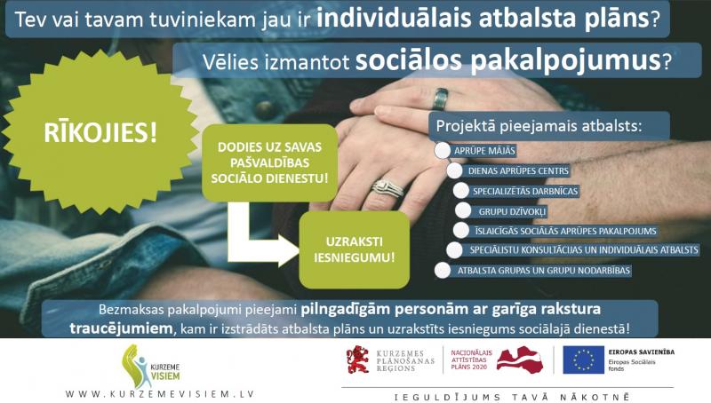 Infografika par individuālo atbalsta plānu