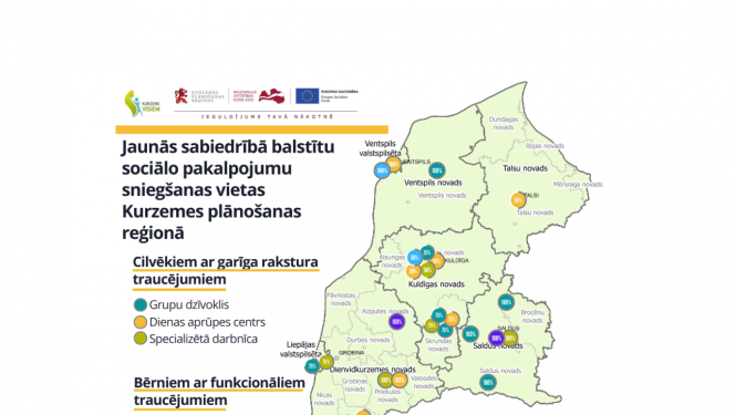 Kurzemes reģiona pašvaldībās turpinās sabiedrībā balstītu sociālo pakalpojumu sniegšana 