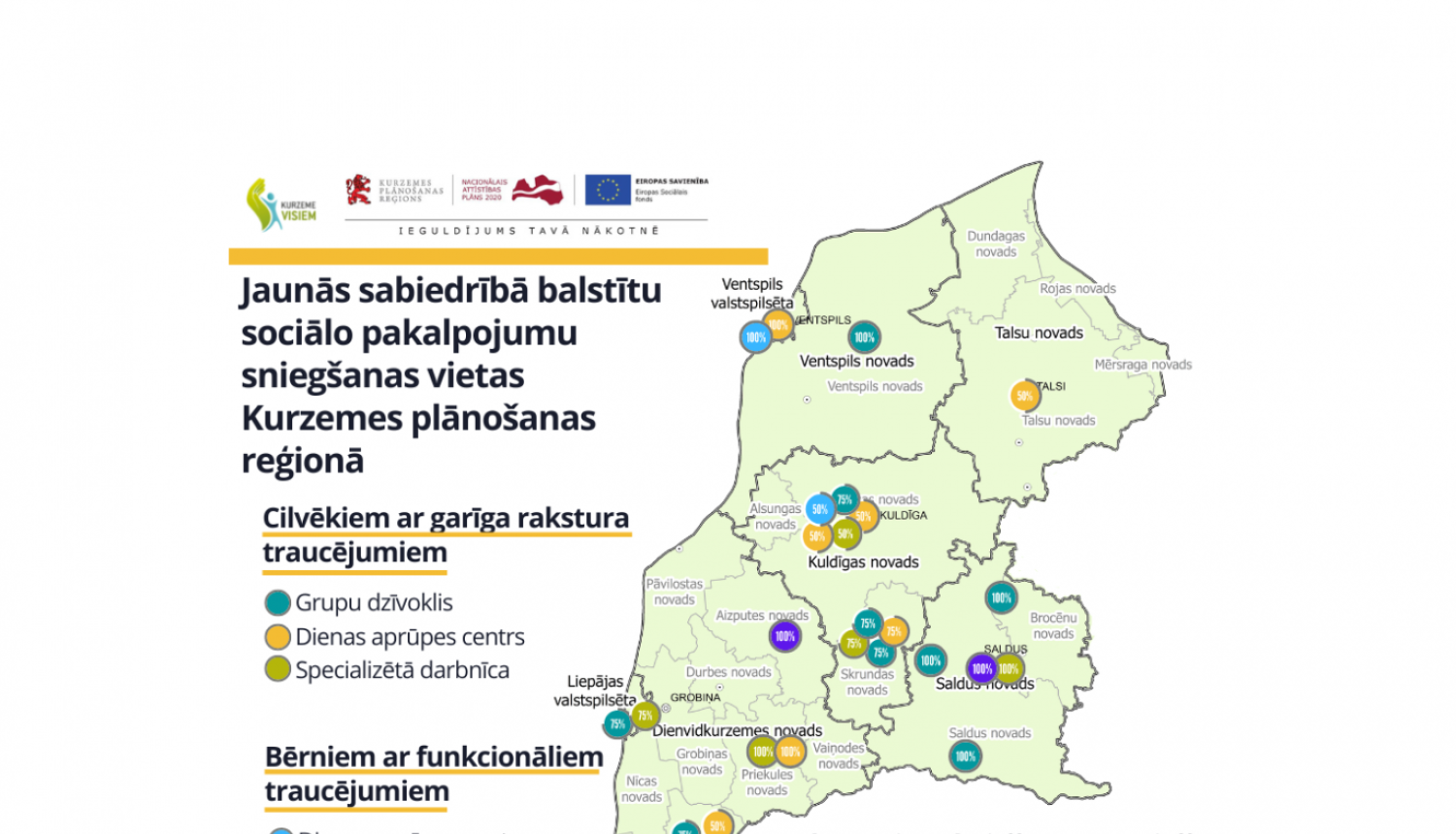 Kurzemes reģiona pašvaldībās turpinās sabiedrībā balstītu sociālo pakalpojumu sniegšana 