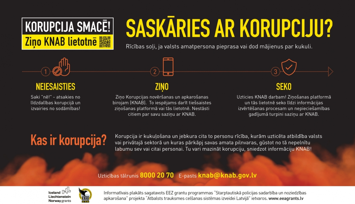 Saskāries ar iespējamu korupciju? KNAB aicina neklusēt un ziņot!